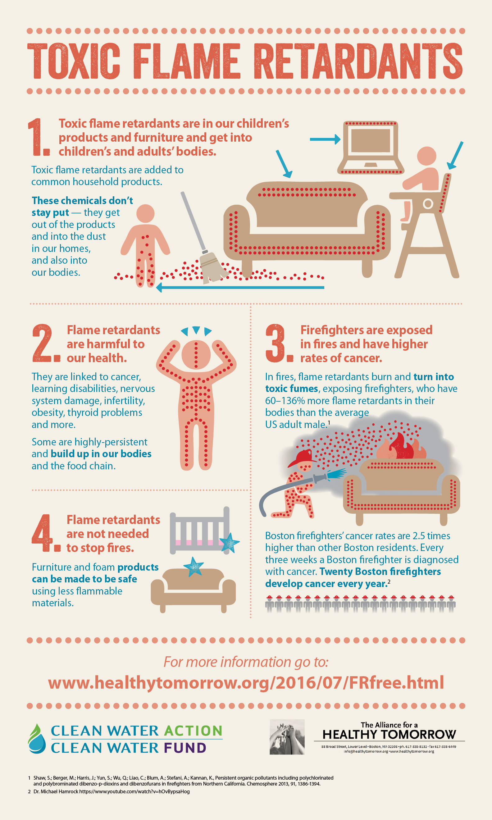 Why Massachusetts should ban toxic flame retardants Clean Water Action