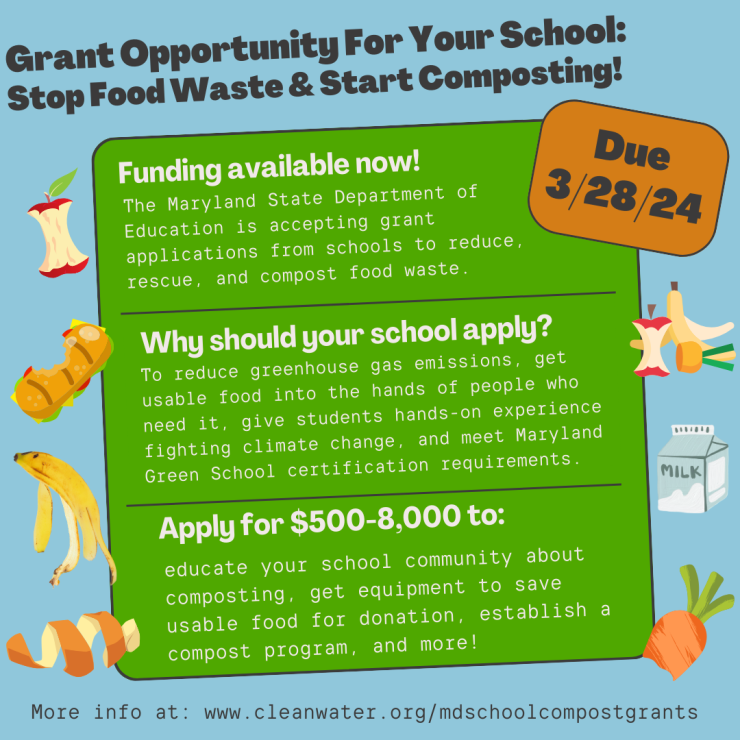 Graphic showing the details of the grant program in the blog post, with clipart of apple cores, banana peels, and other food waste