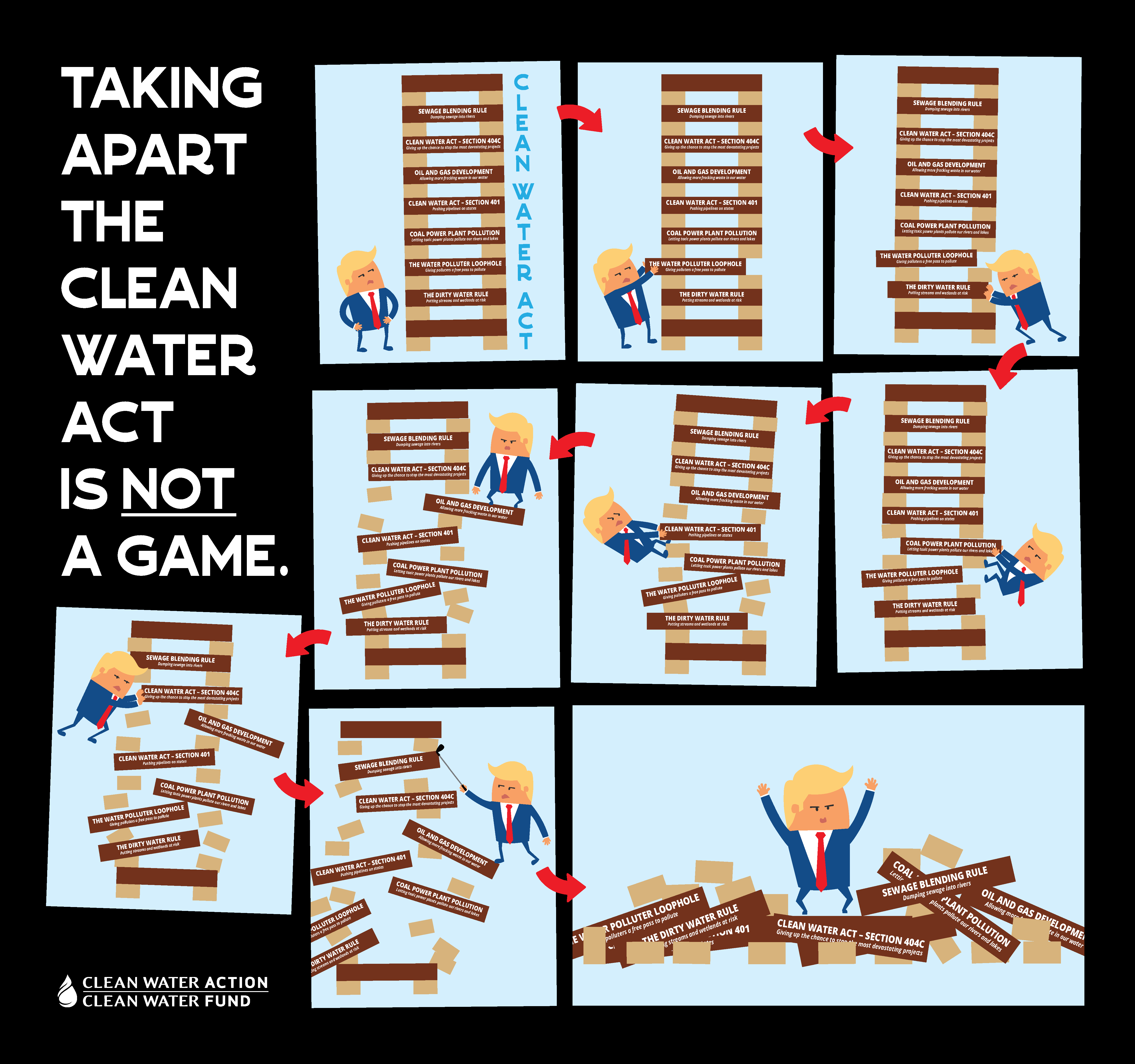 Attacking the Clean Water Act is not a game